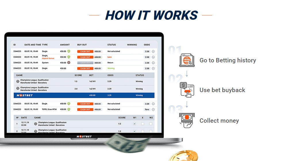 mostbet-bet-buyback-how-it-works