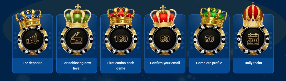mostbet-casino-loyalty-programme-levels