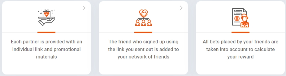 mostbet-invite-a-friend-how-it-works
