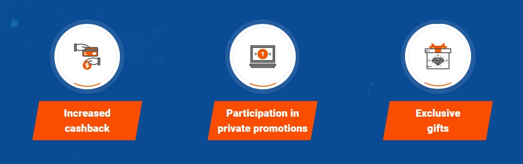 mostbet-sport-hűségprogram-hogyan-juthat-el